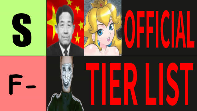 Official VidLii Tier List