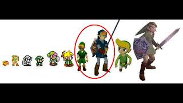 La verdad sobre Zelda - (Loquendo)