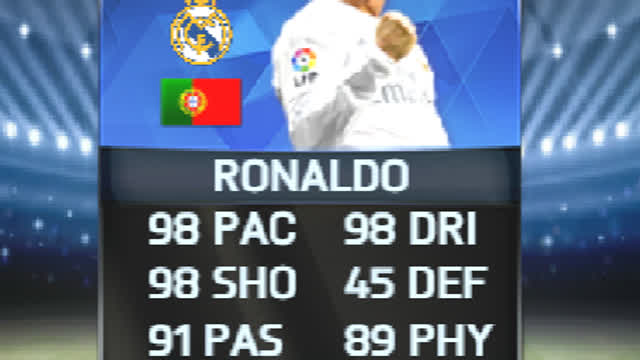 Opening Packs on Fifa 16 (The correct one)