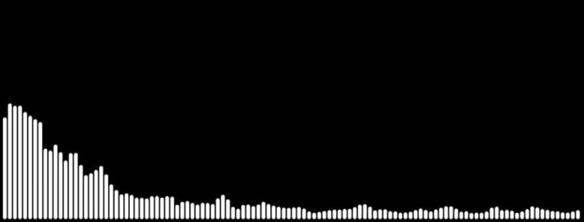 song fragment