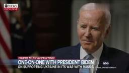 Joe Biden: Zelensky doesnt need F-16s now