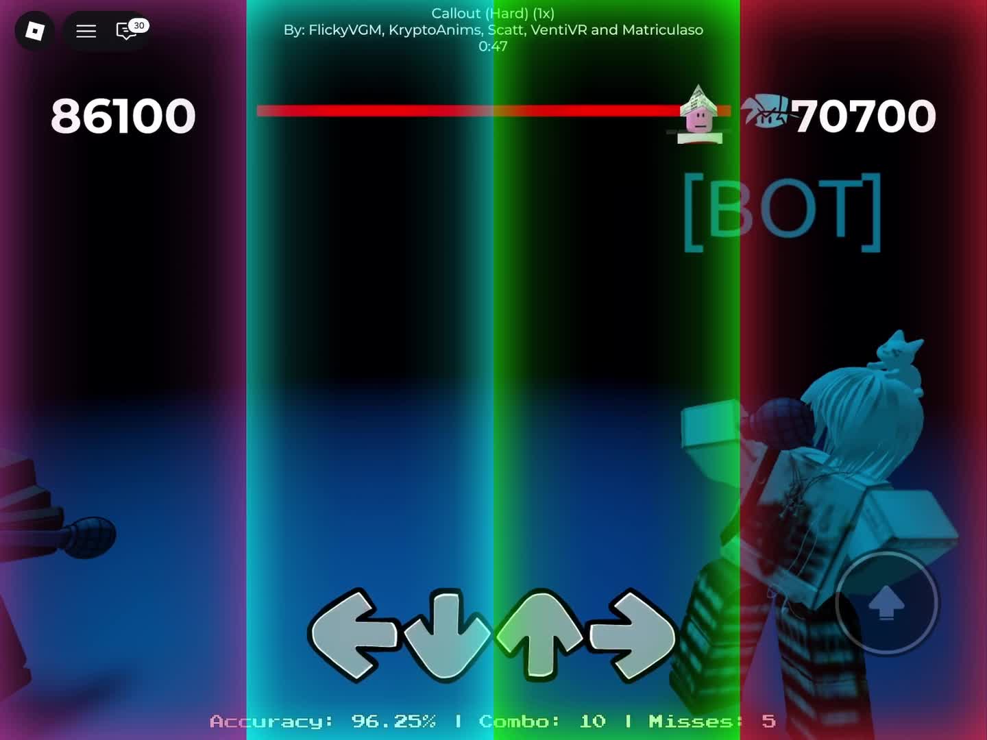 Callout vs Twitter Friday Night Bloxxin’ Roblox Callout vs Twitter Friday Night Bloxxin’ Roblox