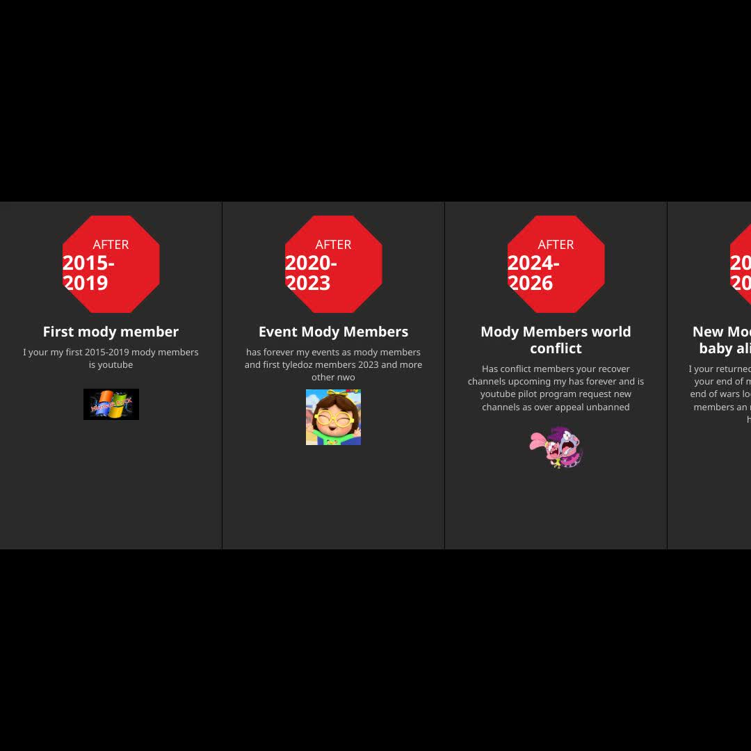 Future History Timeline Mody Member (2010-2050)
