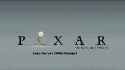 Pixar Animation Studios logo History (1986-Present)