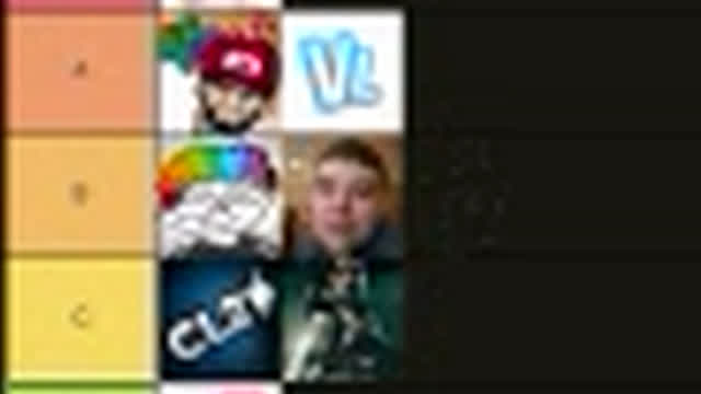 top 8 most subscribed vidliiers tear list (raited by there first video)