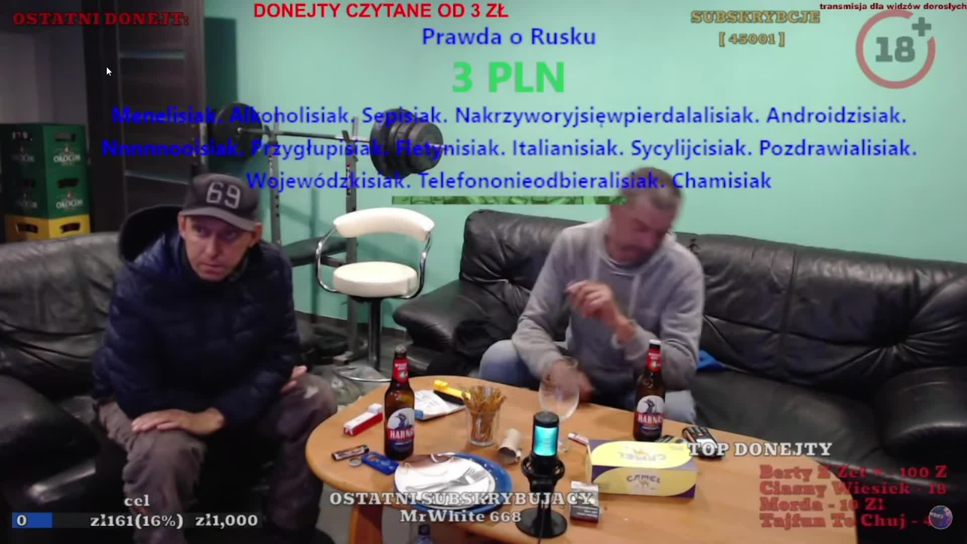 bystrzaktv Prawda o Rusku