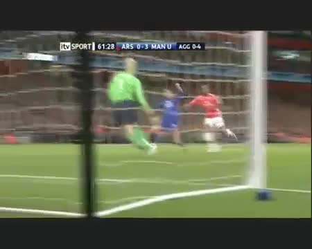 Cristiano Ronaldo All 26 Goals In Season 2008-2009