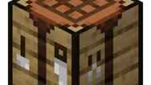 You know NOTHING ABOUT MY CRAFt