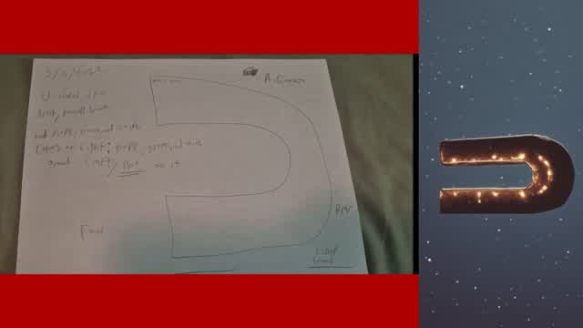 3/2/2022 A U UFO 3/2/2022 A U UFO
