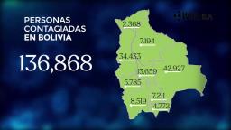 Whiz S.A - Cierre de Bolivia Vota 18-10