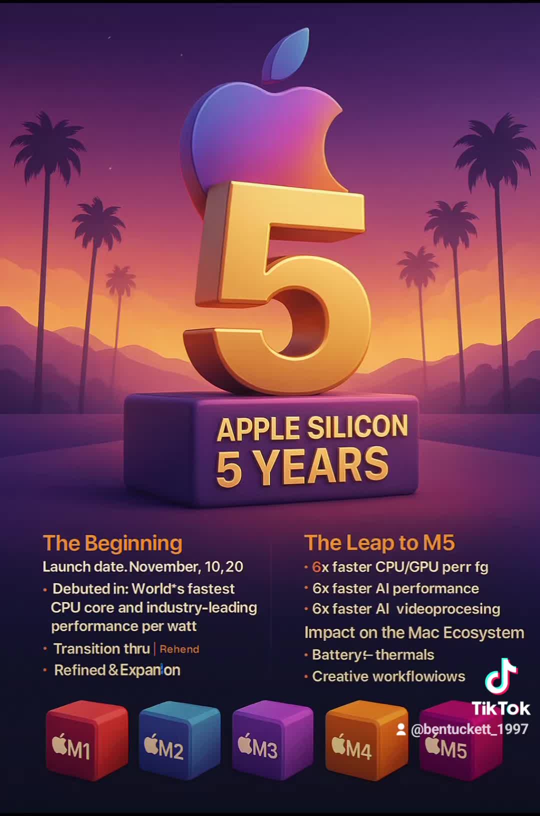 Apple Silicon Turns 5 [CoPilot]