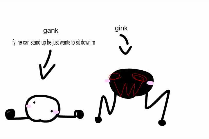 gink bites gank gink bites gank