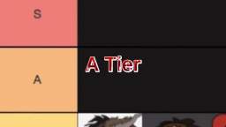 One Night At Flumpty’s Character Tier List