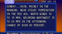 Weather Channel local forecast