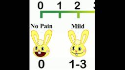 Cuddles Pain Scale