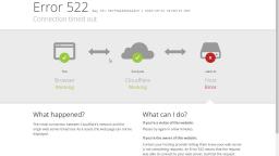 Vlare TV Update Cloudflare