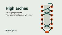 High arches lacing technique by RunRepeat.com