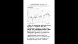 Le réchauffement climatique est un mensonge !