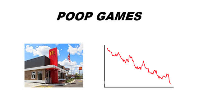 Failing at McDonald's - Poop Games #01
