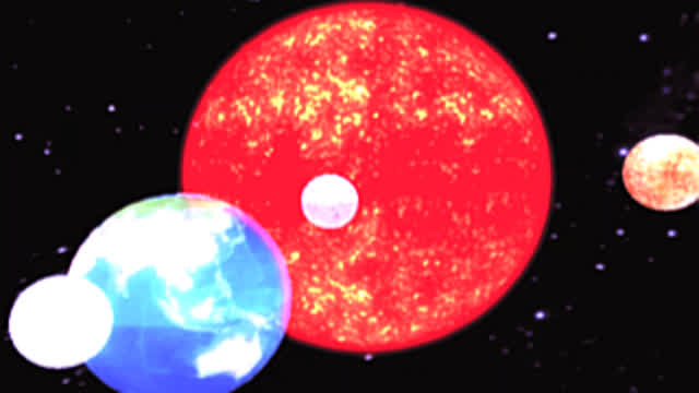 3D solar system