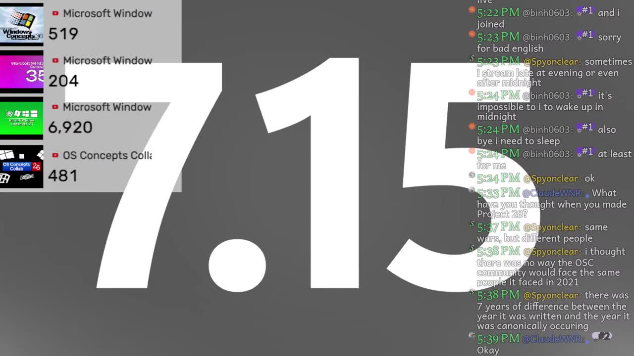 🔴7⧸15 '26 Chat Session - Spyonclear