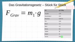 Masse und Gewichtskraft - Bonusmaterial