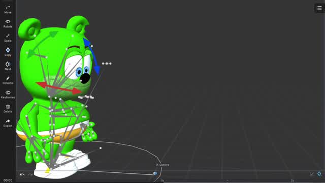 Albuquerque but... Gummibär??? Albuquerque but... Gummibär???