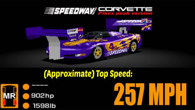 Gran Autismo 2 A-Spec Mod Project Corvette Pikes Peak Ver (25 Subscriber Special?)