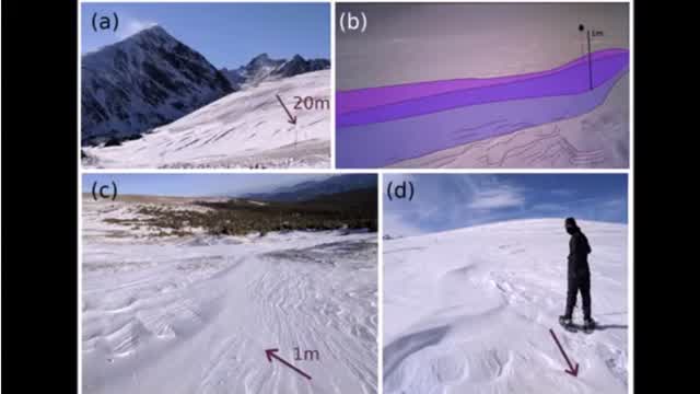 Secretos ocultos de la Antártida
