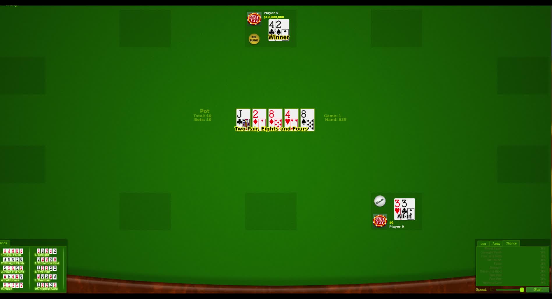 Poker games