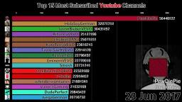 Working Livecounts.io