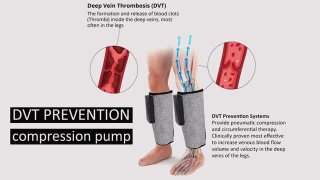 How to DVT prevention | compression pump dvt machine Sunlion IPC05