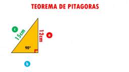 TEOREMA DE PITAGORAS Super Facil - Para principiantes