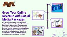 Transform Your Brand with Our Social Media Marketing Packages - MY MOGUL MEDIA