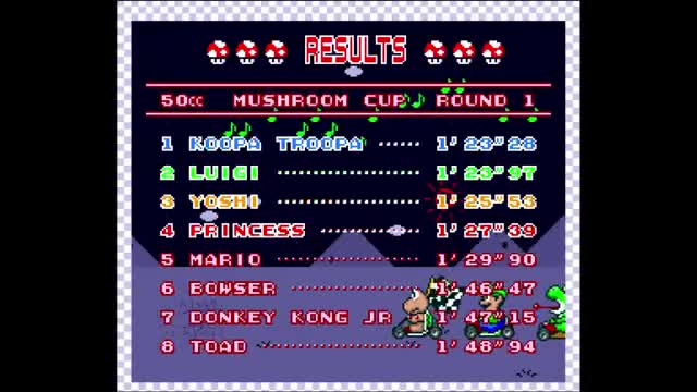 Super Mario Kart - Fullscreen hack + Widescreen