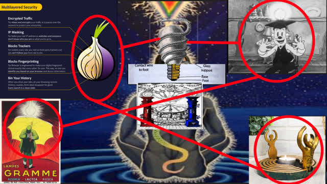 Crying Onions(Part1&2 Decoding Saturn)
