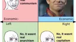 political compass It was perfect meme
