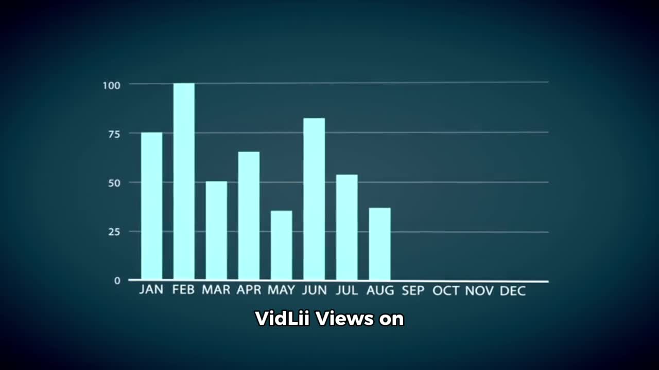 VidLii IMG From Era