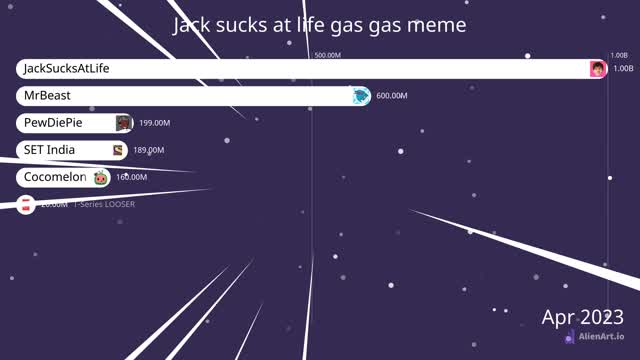 jacksucksatlife gas gas meme