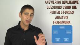 053 Answering Qualitative Questions Using the Porters 5 Forces Analysis Framework