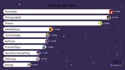 beluga gas gas