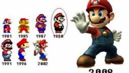 La verdad sobre Mario - (Loquendo)