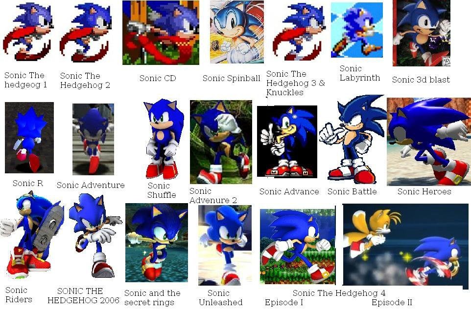 5 Facts About Sonic Updated