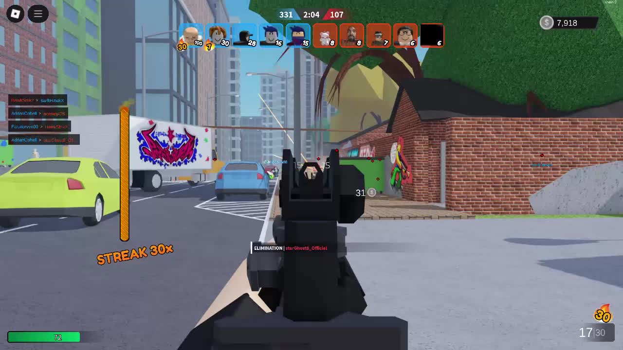 Roblox Weird Gun Game