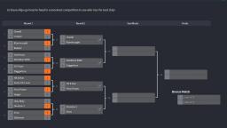 Cosmoteer Wars Series 0 Episode 2: Second Round of 16