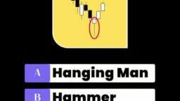 Can You Guess the Candlestick Patterns? - Forex Game