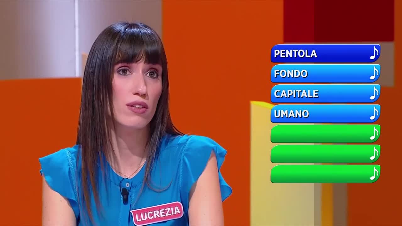 RAIUNO - Reazione a Catena-La Catena Musicale del 04/06/2026