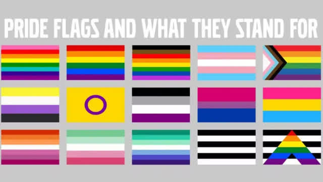 the real meaning of LGBT Flags