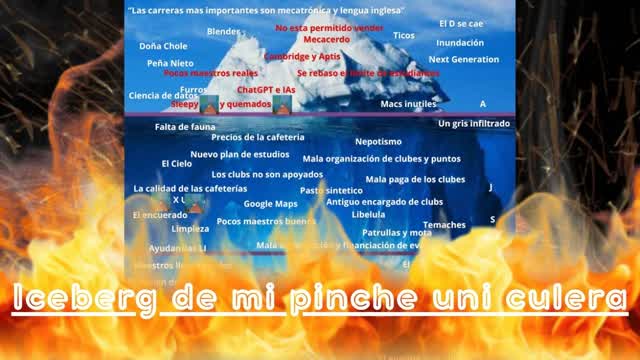 Iceberg de una uni culera en Aguascalientes | Parte 3/8 Iceberg de una uni culera en Aguascalientes | Parte 3/8