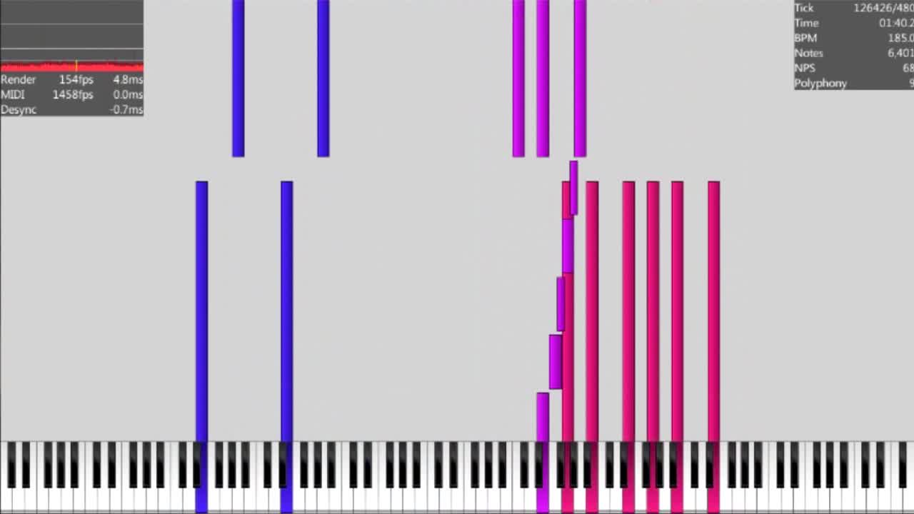 Rush E 1-2 but it's on Ultralight Midi Player Rush E 1-2 but it's on Ultralight Midi Player